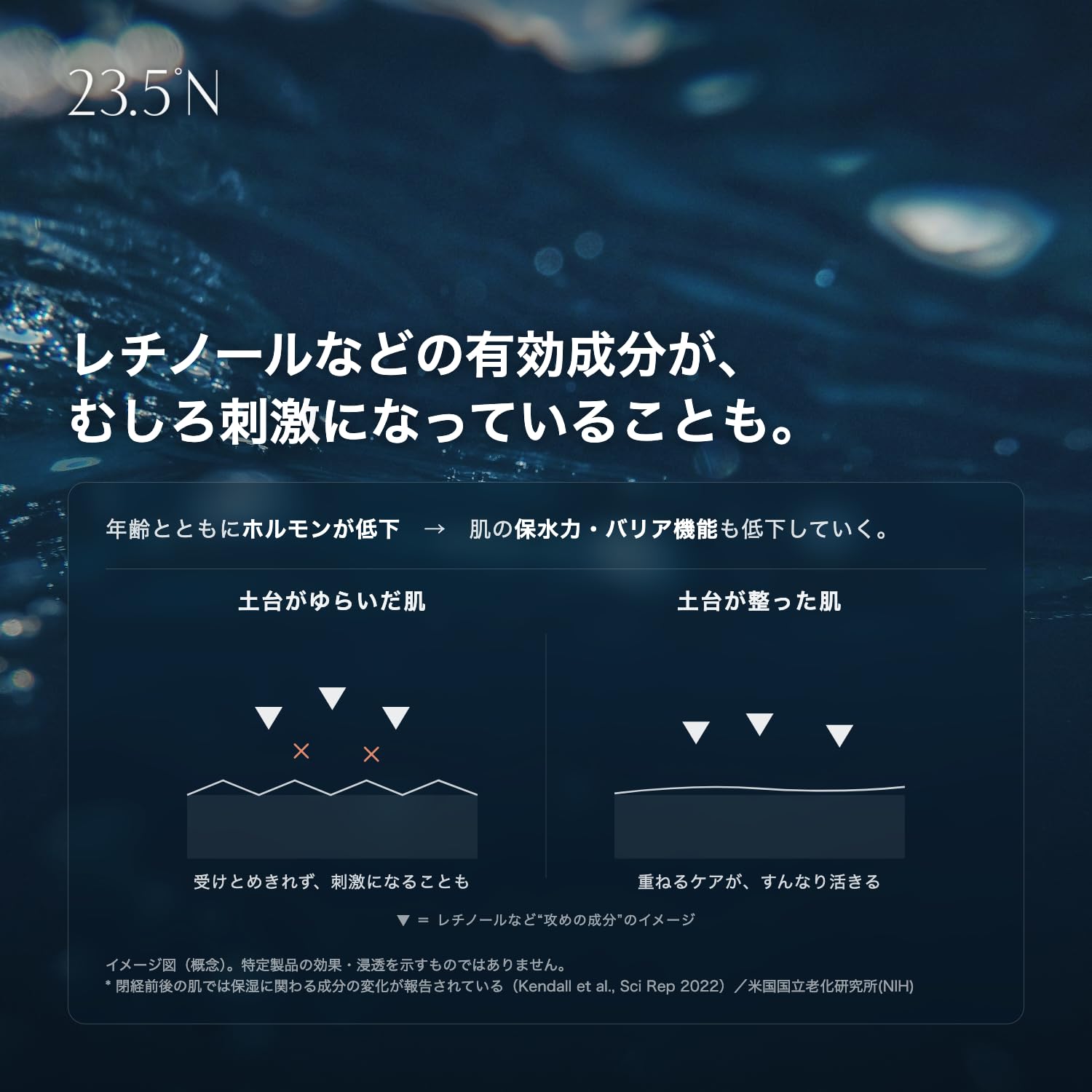 ズーム