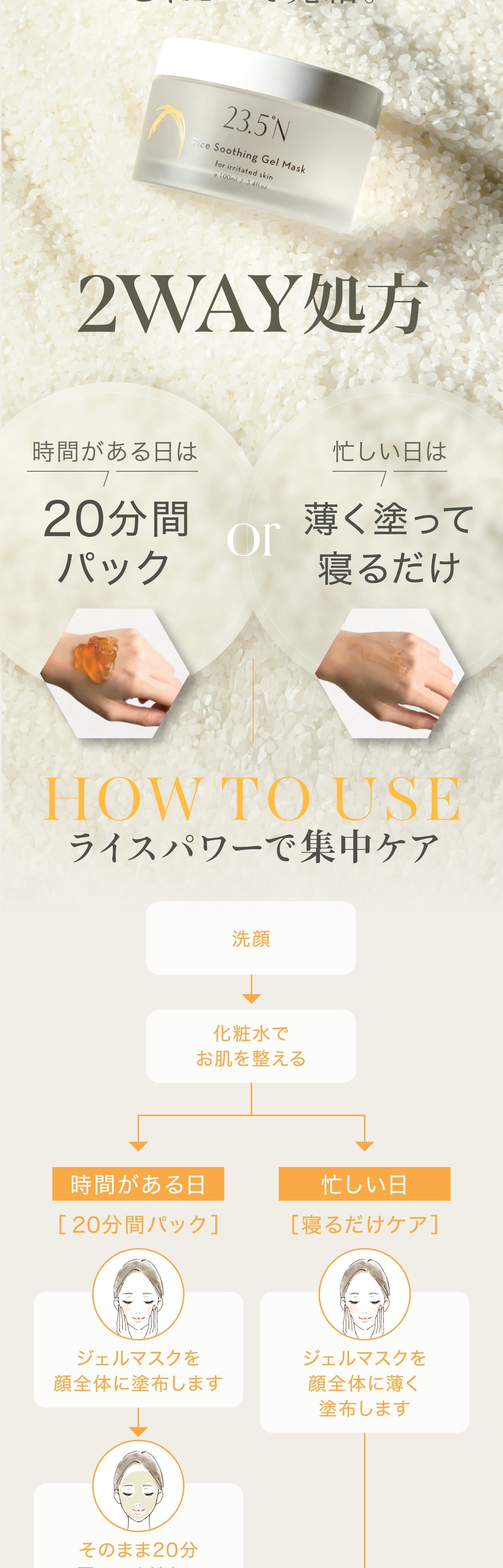 2WAY使い方